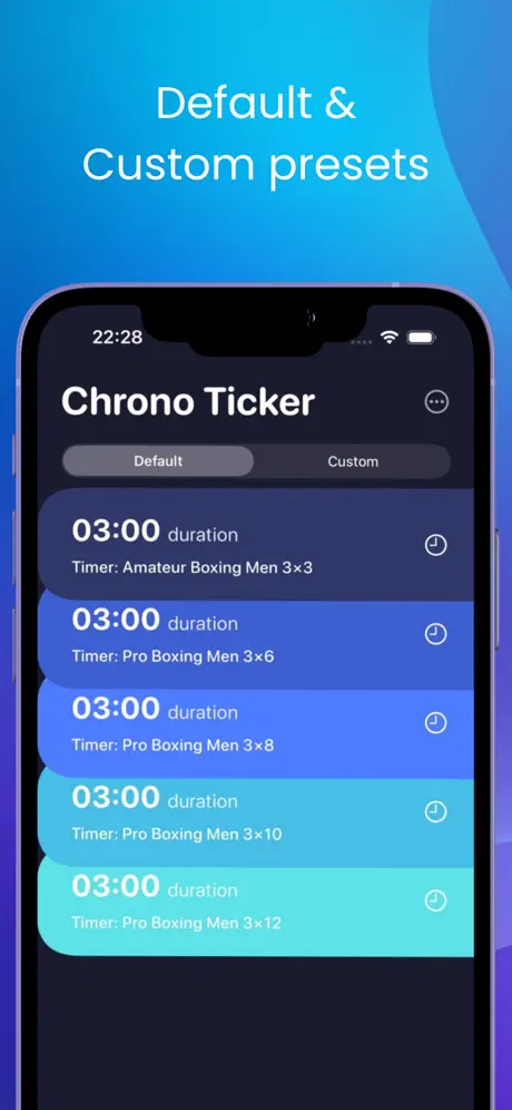 Chrono Ticker: Chrono Ticker