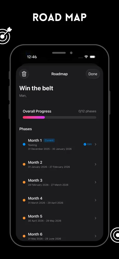Fitrack Athlete: Fight week